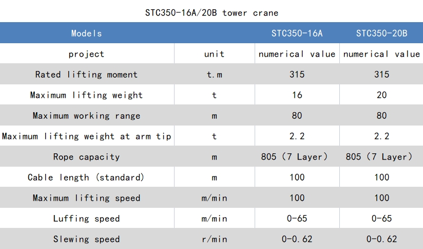 stc350參數.png